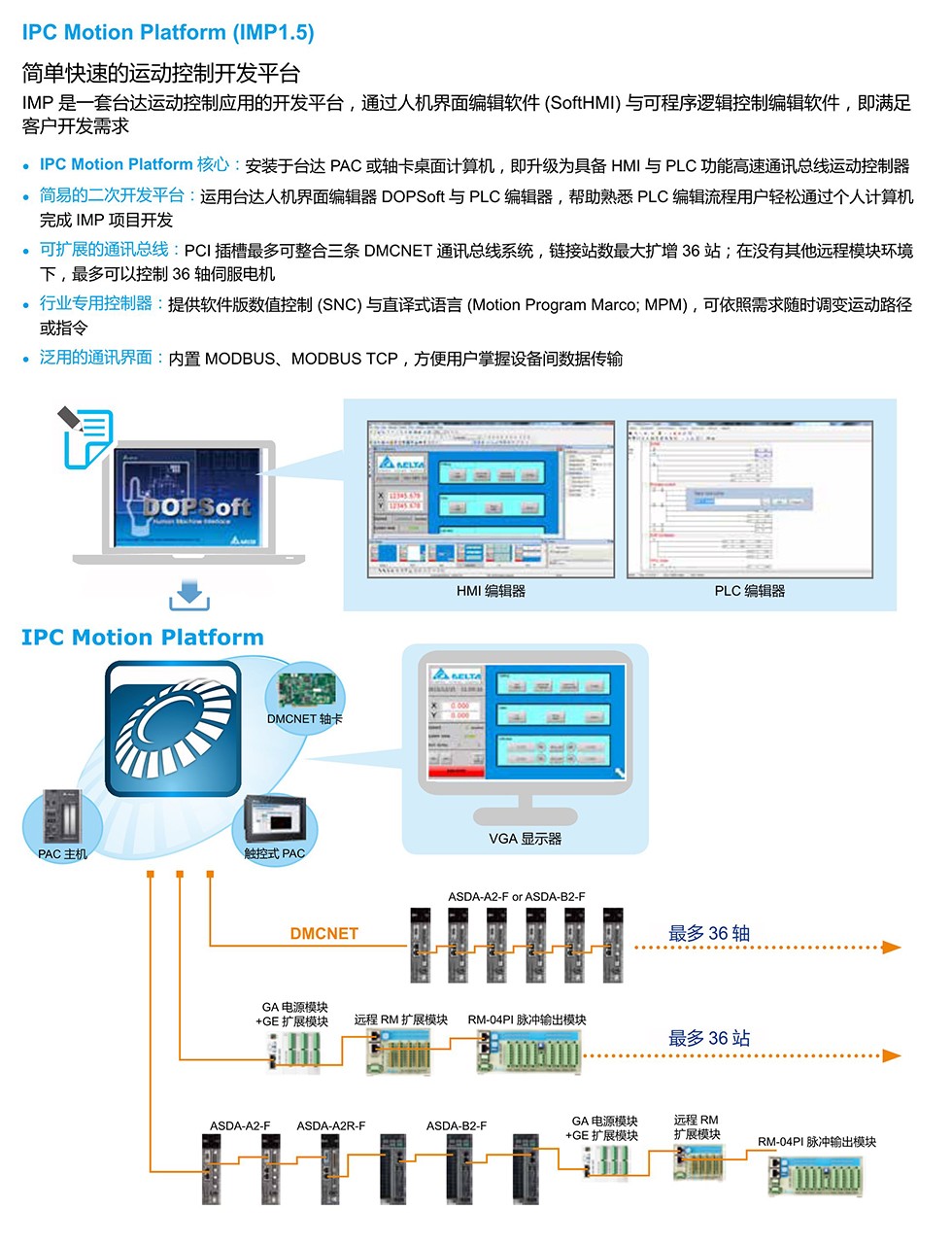 東莞品鑫機電主網(wǎng)