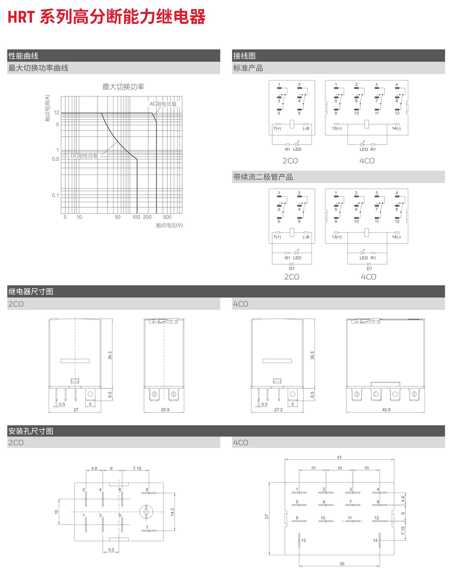 東莞品鑫機電主網
